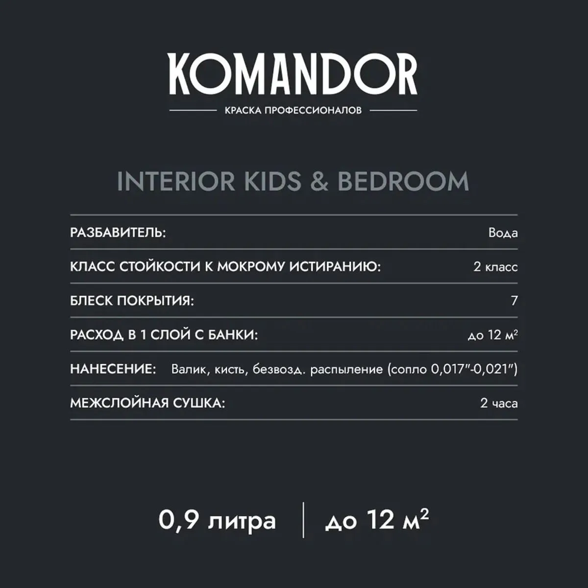 КРАСКА "INTERIOR KIDS&BEDROOM" ДЛЯ СПАЛЕН И ДЕТСКИХ КОМНАТ БАЗА C 0,9 Л (1/6) "KOMANDOR"