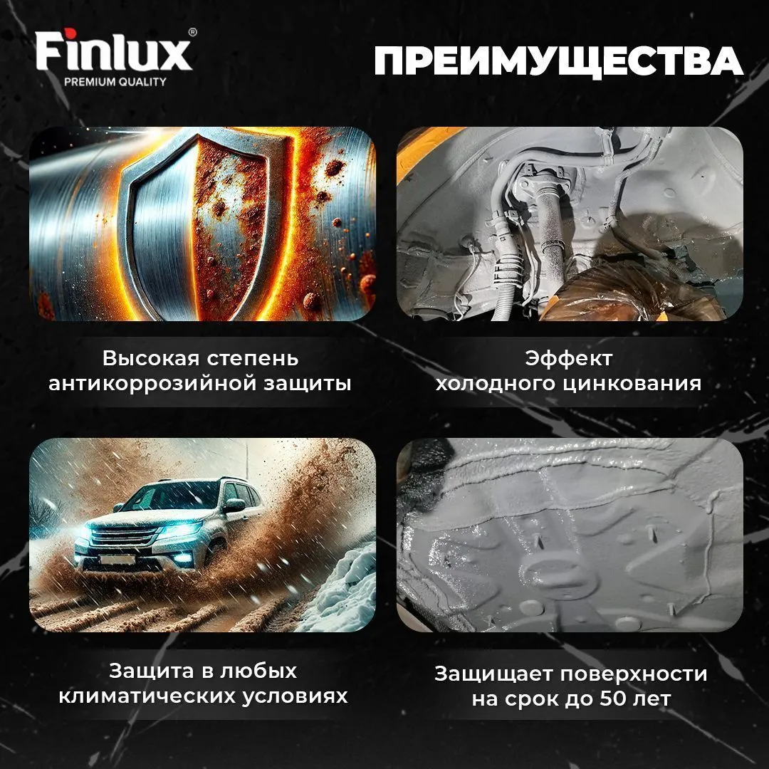 Антикор для автомобиля Finlux F-355 - Активация