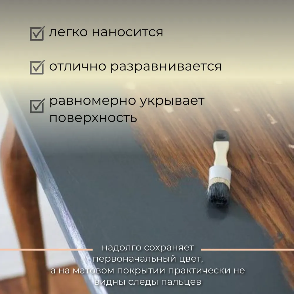 Биодрев PROFI «INTERIOR 2в1» (износостойкая матовая краска для мебели, окон и дверей)