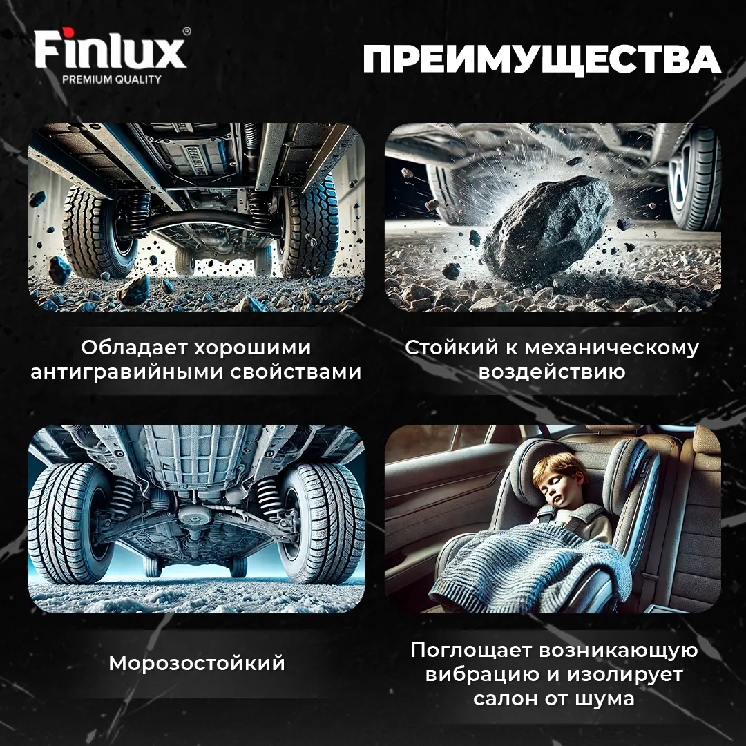 Антикор для автомобиля Finlux F-355 - Тотальная защита
