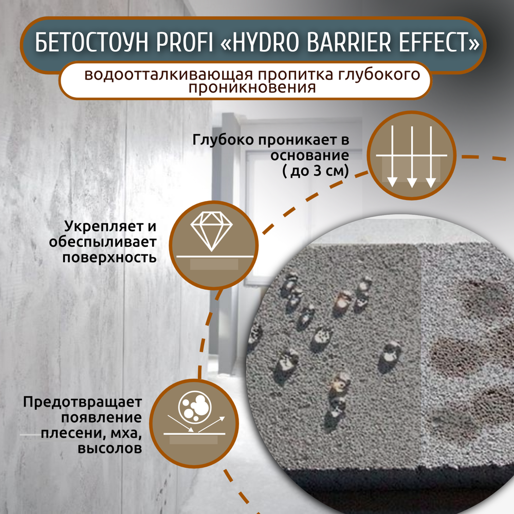 Бетостоун PROFI «HYDRO BARRIER Effect» (водоотталкивающая пропитка с эффектом «мокрый камень»)