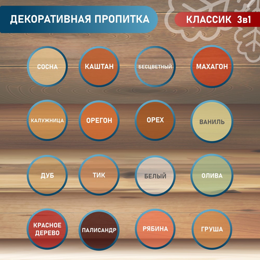 ПРОПИТКА ДЕКОРАТИВНАЯ "ЭКСТРА 3 В 1" БЕСЦВЕТНЫЙ 3 Л (1/4) "DREVIKA"