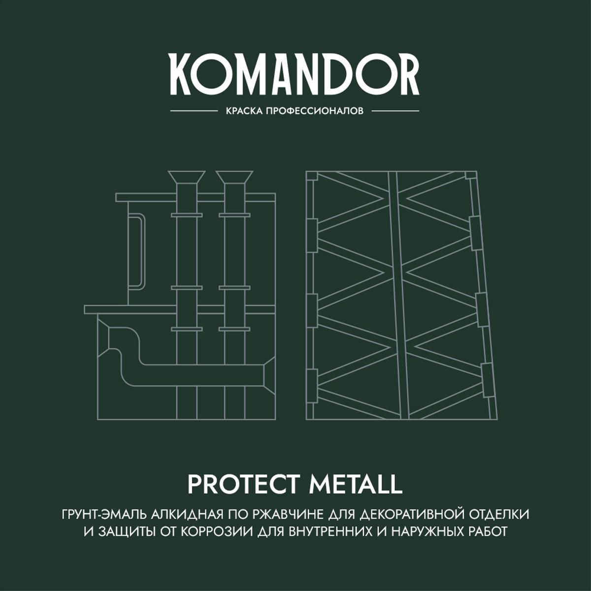 ГРУНТ-ЭМАЛЬ ПО РЖАВЧИНЕ 3 В 1 "PROTECT METALL" ГЛЯНЦЕВАЯ 2,7 Л ЗЕЛЕНАЯ RAL 6005 (1) "KOMANDOR"