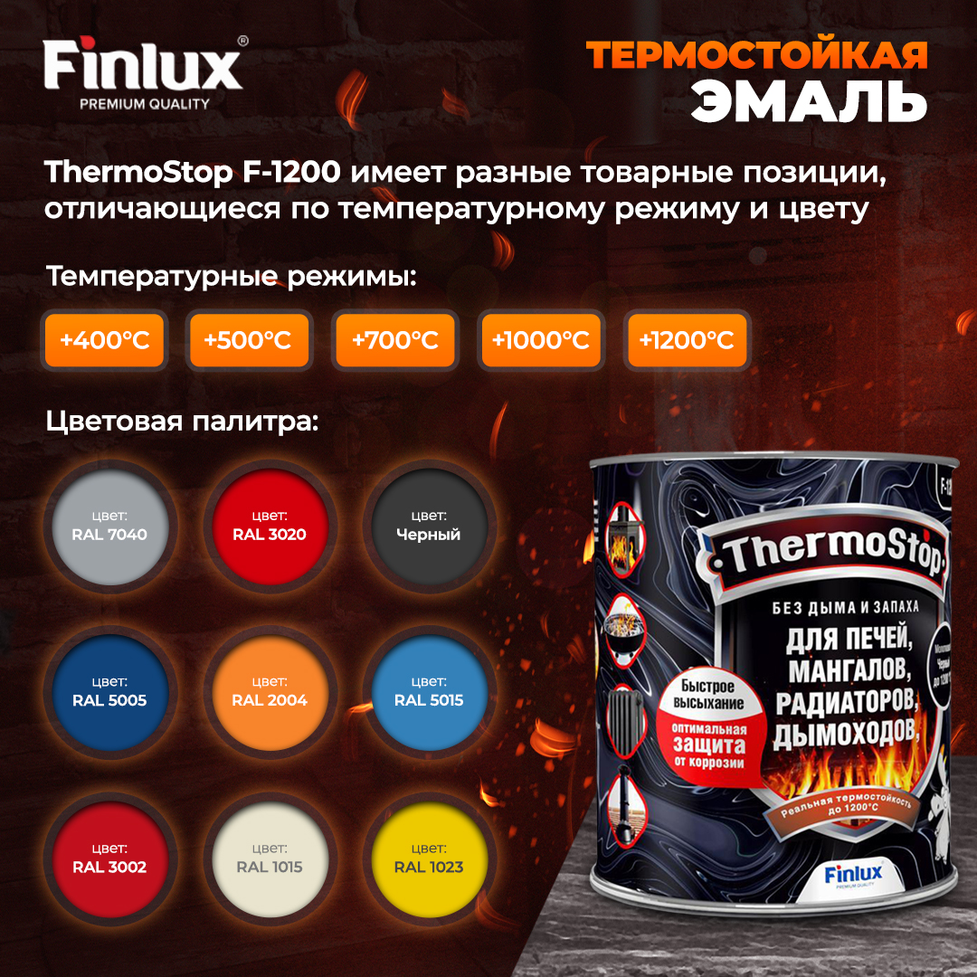 TermoStop Термостойкая эмаль без дымления Finlux F-1200 (Ral 1018, 0,5 кг, 400С)
